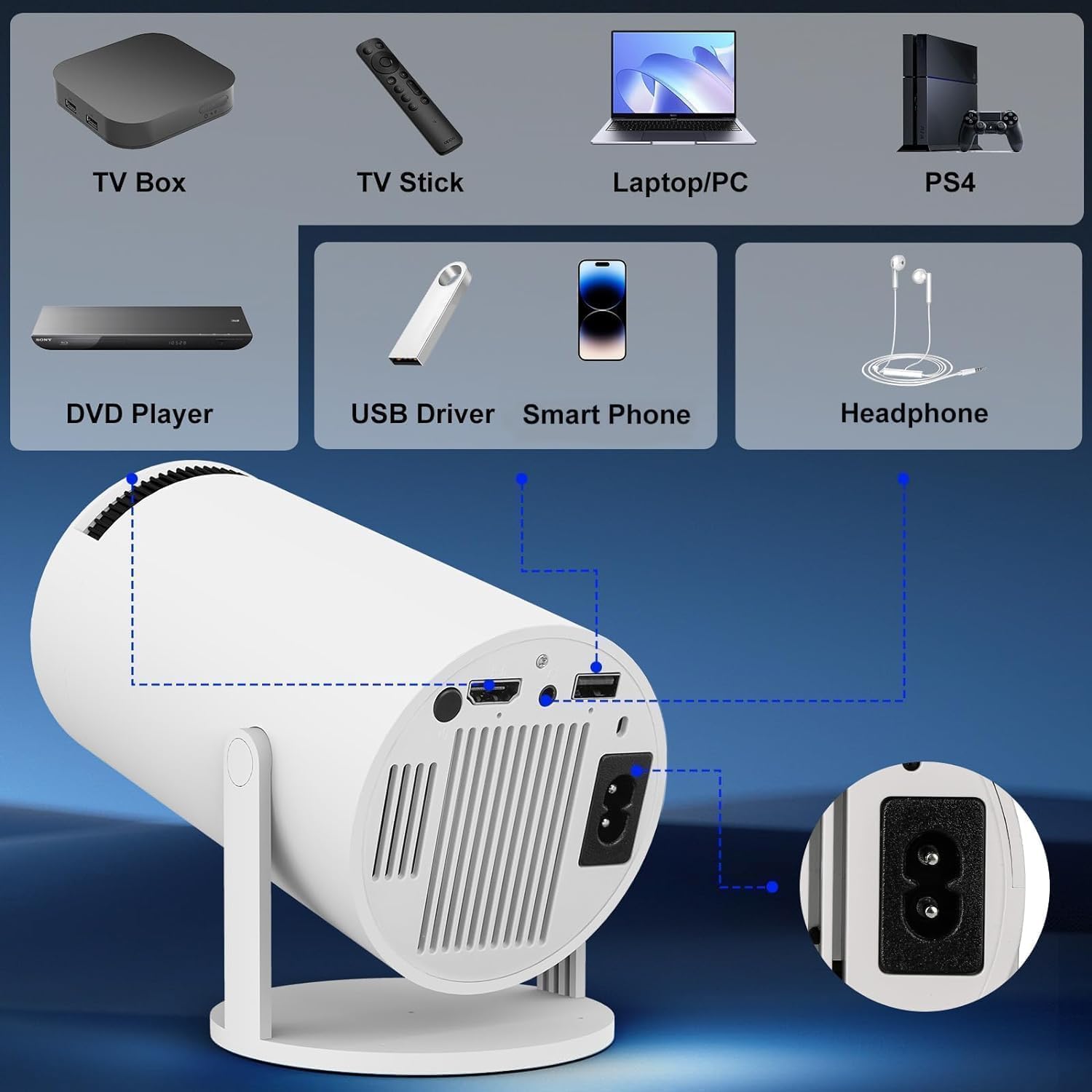 Portable Mini Projector | Living Lab